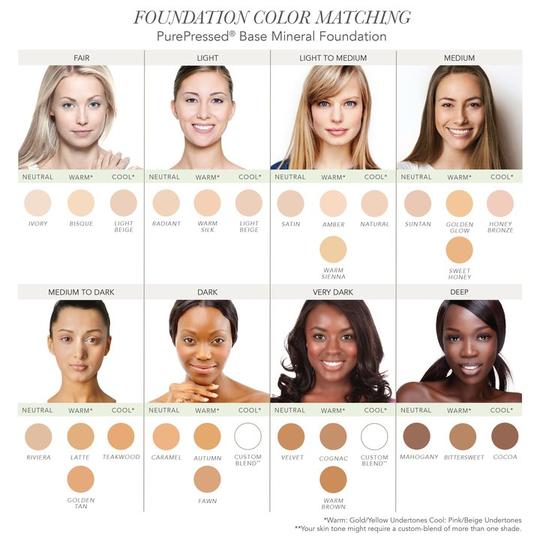 JANE IREDALE PUREPRESSED BASE MINERAL FOUNDATION