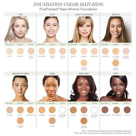 JANE IREDALE PUREPRESSED BASE MINERAL FOUNDATION