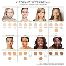 Load image into Gallery viewer, JANE IREDALE PUREPRESSED BASE MINERAL FOUNDATION

